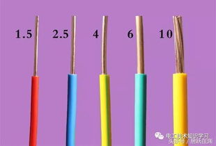 装修电线，以功率为准还是电流为准？电工技术知识学习干货分享